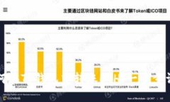 如何在TP钱包中转账ETH：一步步详解