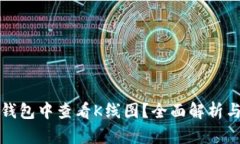 如何在TP钱包中查看K线图？全面解析与