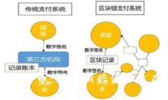 中天金融数字货币：揭秘新兴金融生态
