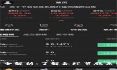 数字货币投资全解析：了解各环节股票