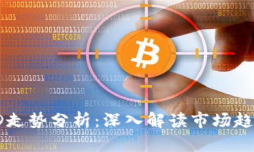 以太坊钱包TD走势分析:深入解读市场趋势及投资机会