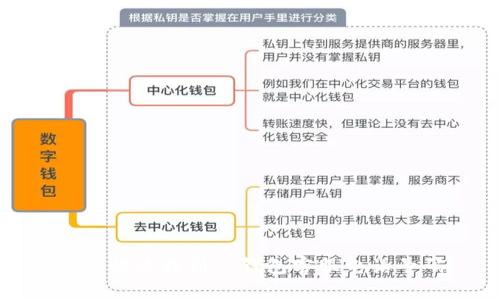 如何快速找到TP钱包客服电话号码