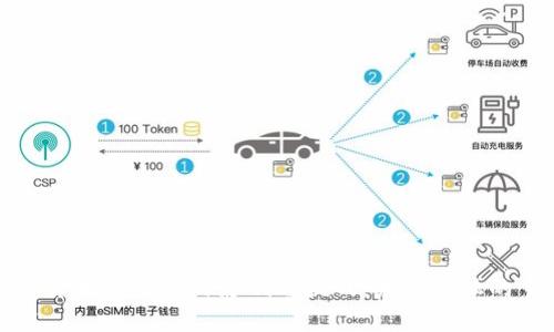 数字货币对银行的影响与挑战:未来金融的重塑