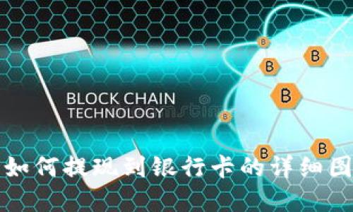 TP钱包如何提现到银行卡的详细图解教程