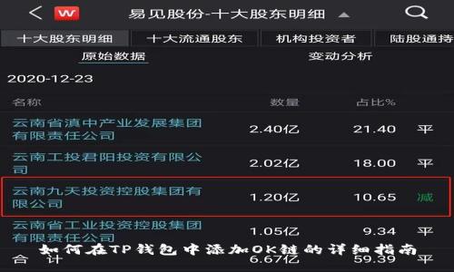 如何在TP钱包中添加OK链的详细指南