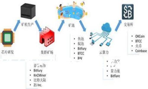 长沙数字货币事件：新兴金融科技在中国的变革之路