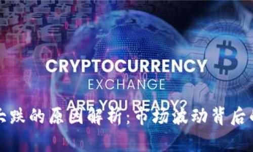 数字货币大跌的原因解析：市场波动背后的深层因素