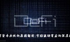 数字货币大跌的原因解析：市场波动背