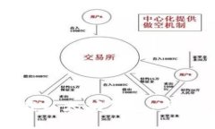 如何彻底卸载以太坊钱包：步骤与细节