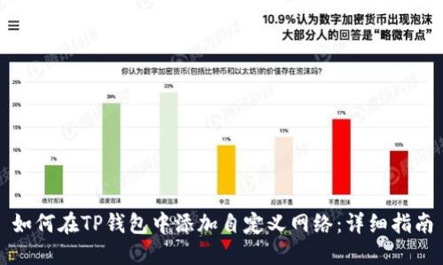 如何在TP钱包中添加自定义网络：详细指南