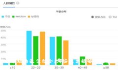 数字货币投资与股票市场的最佳结合：