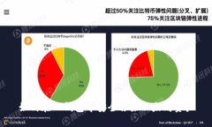 如何在TP钱包中安全移除以太坊资产