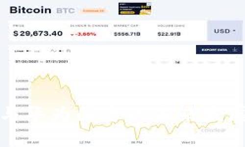 数字货币与华为国资的未来发展趋势分析