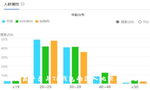 欧易交易平台与TP钱包的深入比较与使用指南