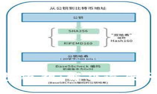 如何找回TP钱包密钥：解决遗失问题的全面指南