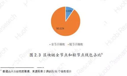 bianoti如何在TP钱包中使用Cardano（ADA）进行交易和投资？