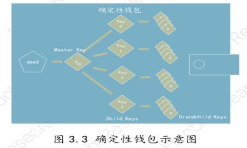2023年数字货币支付的商机分析与未来趋势