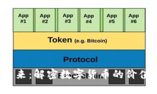 数字货币的未来：解密数字货币的价值、应用和影响