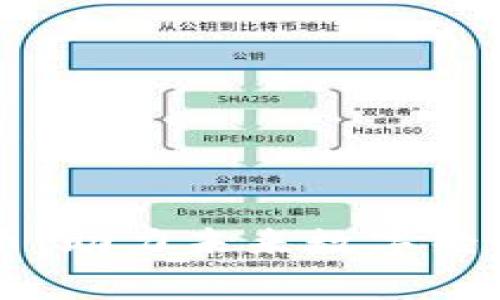 易事特数字货币：助力未来数字经济的革命性选择
