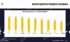数字货币新债市场解析：多种品种一网