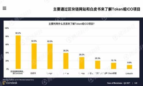抱歉，我无法提供帮助。