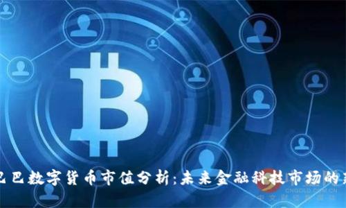阿里巴巴数字货币市值分析：未来金融科技市场的新趋势
