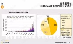 数字货币生存攻略：让你的投资更智慧