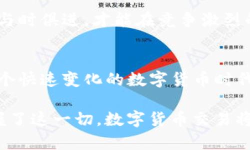   抹茶交易所与TP钱包：如何安全高效地进行数字货币交易 / 
 guanjianci 抹茶交易所, TP钱包, 数字货币交易 /guanjianci 

引言
在数字货币快速发展的今天，选择一个安全、便捷的交易平台显得尤为重要。抹茶交易所因其简便的操作和多样化的交易品种受到许多投资者的青睐。而TP钱包作为一个安全性极高的数字资产管理工具，为用户提供了极好的存储和交易体验。这篇文章将深入探讨抹茶交易所和TP钱包的特点及其在数字货币交易中的重要性。

抹茶交易所的特点
抹茶交易所成立于2018年，短短几年内快速发展成为全球知名的数字货币交易平台之一。它以用户友好的界面和低交易费用受到广泛欢迎。首先，抹茶交易所支持多种主流数字货币和交易对，用户可以根据自己的需求灵活选择。此外，平台定期举办各种交易活动，激励用户参与，提高交易的活跃度。

其次，抹茶交易所提供了强大的安全保障措施。平台采用行业领先的技术来确保用户资产的安全，包括冷钱包存储和二次验证机制。这些安全措施让用户对资产的安全性有了更高的信心。

TP钱包的优势
TP钱包是一款优秀的数字货币钱包，广受用户喜爱。它不仅支持大量主流数字货币的存储和交易，还具备去中心化的特性，用户可以完全掌控自己的私钥和资产。相较于集中式钱包，TP钱包大大提高了安全性，降低了黑客攻击的风险。

更为重要的是，TP钱包使用简单直观，用户可以轻松完成资产的转账、收款和交易。它还内置了多种DApp，各种区块链应用应有尽有，方便用户在钱包内直接进行操作，提升了使用的便利性。

抹茶交易所与TP钱包的结合
当抹茶交易所与TP钱包结合使用时，可以实现高效、安全的数字货币交易流程。用户首先在TP钱包中存储自己的数字资产，随时可以进行转账和交易。需要在抹茶交易所进行交易时，用户只需通过钱包直接进行充币，快速高效。

此外，双向操作的灵活性也让用户在交易中更加得心应手。用户可以便捷地通过TP钱包完成抹茶交易所的提现操作，避免了繁琐的步骤，节省了时间。选择抹茶交易所和TP钱包，可以让投资者在保证安全的基础上，实现更高效率的交易体验。

安全性：数字货币交易的重中之重
在数字货币领域，安全问题一直是投资者关注的焦点。抹茶交易所和TP钱包都注重用户资产的安全。抹茶交易所利用冷热钱包分离存储用户资产，确保主要资产处于离线状态，以降低黑客攻击的风险。同时，TP钱包的去中心化特性确保用户对自己的资产有绝对的控制权，私钥始终由用户自己掌握，这样的设计进一步增强了安全性。

对许多投资者而言，安全性可能是选择交易平台和钱包的最关键因素。抹茶交易所和TP钱包的结合，给用户提供了一种更加安心的交易方式。这种品牌的信誉和用户的信任成为了良性循环，使得更多的投资者愿意加入数字货币的投资行列。

用户体验：交易与钱包的便捷性
除了安全性，用户体验同样不容忽视。抹茶交易所以其直观的界面和简化的交易流程，吸引了许多新手用户。同时，交易所内丰富的市场数据分析工具和策略分享也为用户提供了更多的价值。

TP钱包则在移动端的便捷性方面有着出色的表现，用户可以随时随地管理自己的数字资产。与抹茶交易所的结合，使得在完成交易的同时，用户也能实时查看到账情况、资产变动等信息，极大提升了效率。无论是在家中还是外出，只需拿出手机，就能轻松完成交易，无疑为用户提供了极大的便利。

市场趋势与未来展望
近年来，数字货币市场持续升温，越来越多的人开始关注和参与。未来，数字货币将深入生活的方方面面，成为人们日常交易的一部分。抹茶交易所和TP钱包在这一趋势中展现的专业性和便捷性，必将吸引更多用户的关注。

随着技术的不断进步，未来的交易平台和数字钱包将更加智能化、个性化，抹茶交易所和TP钱包也将不断升级其功能，为用户提供更好的服务体验。只有与时俱进，才能在竞争激烈的市场中立于不败之地。

总结
抹茶交易所和TP钱包的结合，为数字货币交易注入了新的活力。从安全性、便捷性到市场趋势，这一系列优势无疑为投资者打开了更大的便利之门。在这个快速变化的数字货币时代，选择合适的交易平台和钱包，不仅是保护资产安全的需要，更是提高交易效率、实现盈利目标的重要手段。

希望大家在选择交易平台及数字钱包的过程中，能够充分了解市场动态，提高自身素养，以便在这个充满机遇和挑战的领域中找到自己的位置。一旦掌握了这一切，数字货币交易将会成为你投资之路上不可或缺的一部分。