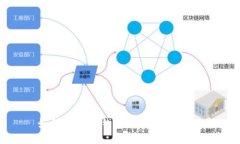 如何切换TP钱包地址：详细指南