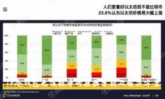 TP冷钱包无法提币的原因分析及解决方