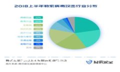 TP钱包转账成功显示的意义及常见问题