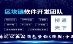 如何通过以太坊钱包查询K线图：全面