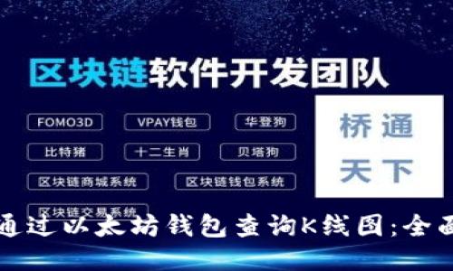 如何通过以太坊钱包查询K线图：全面指南
