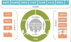 如何在TP钱包中查看和显示数字资产价