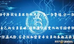   TP钱包交易被冻结的原因与解决方案