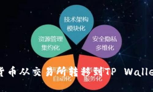 如何将数字货币从交易所转移到TP Wallet的详细指南