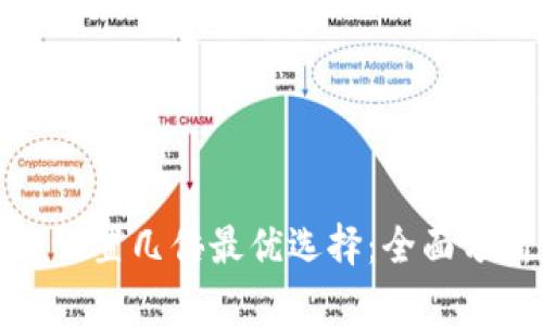 数字货币杠杆设置几倍最优选择:全面分析与实用指导