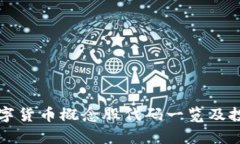 珠海数字货币概念股代码一览及投资分