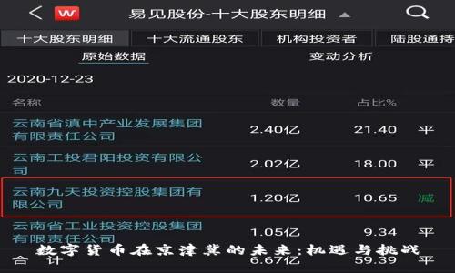 数字货币在京津冀的未来：机遇与挑战
