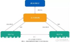 数字货币开通未显示？原因及解决方法