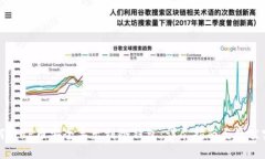 如何将TP币安全导出到冷钱包：详尽指