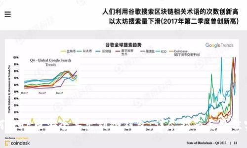 如何将TP币安全导出到冷钱包：详尽指南与最佳实践