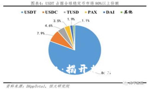 数字货币投资与投机：揭开加密市场背后的真相