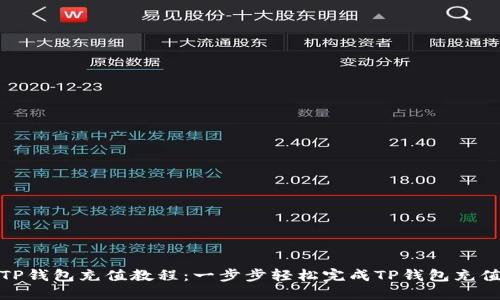 TP钱包充值教程：一步步轻松完成TP钱包充值