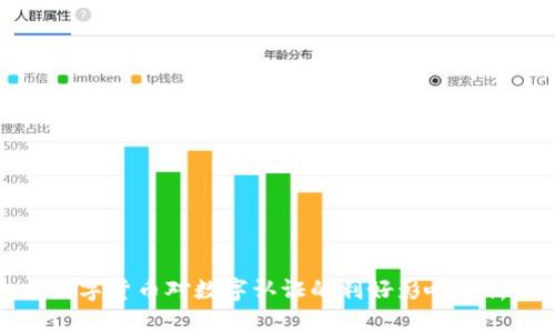 数字货币对数字认证的利好影响分析