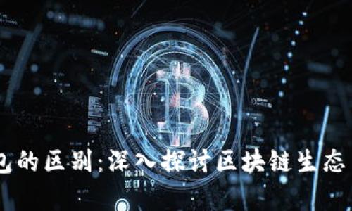DApp与以太坊钱包的区别：深入探讨区块链生态系统中的关键组件