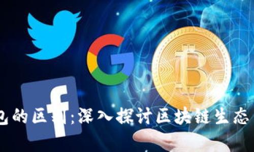 DApp与以太坊钱包的区别：深入探讨区块链生态系统中的关键组件