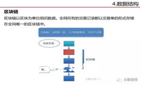 如何使用PHP为以太坊钱包充值：全面指南