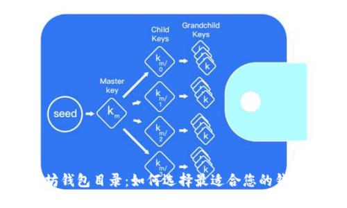 以太坊钱包目录：如何选择最适合您的钱包选项