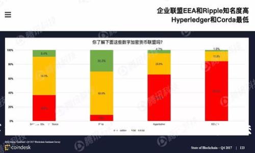 最佳数字货币国际交易软件推荐: 打造全球投资与交易新视界